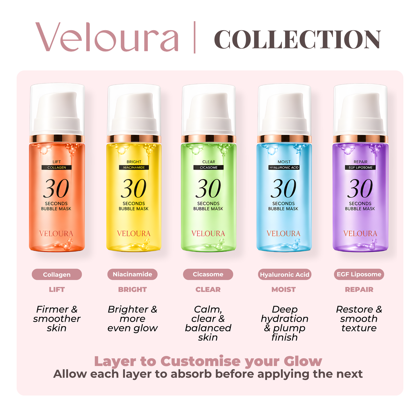 Veloura™ 30 Seconds Bubble Mask